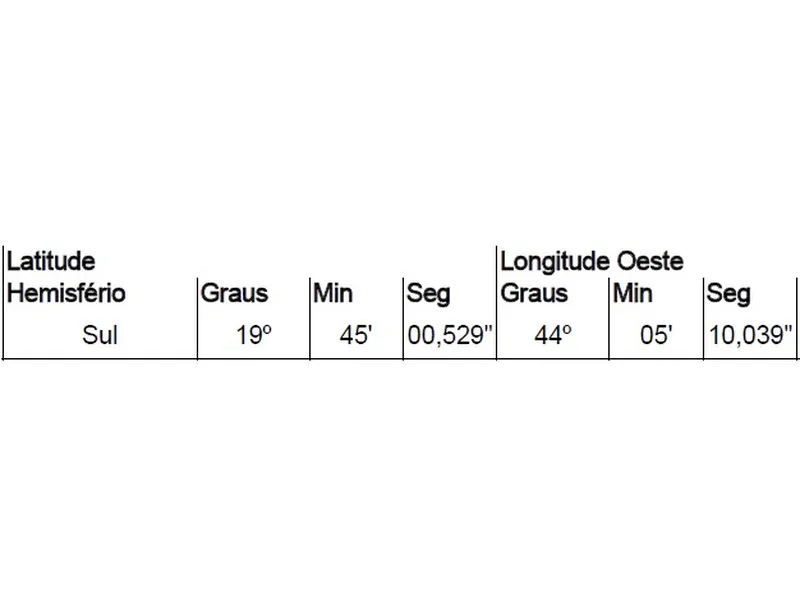 Terreno em Leilão Extrajudicial