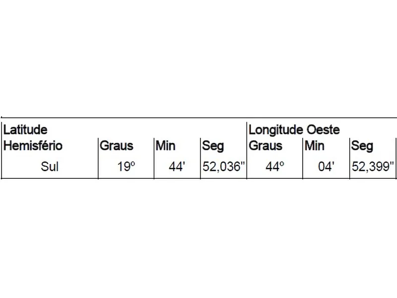 Terreno em Leilão Extrajudicial