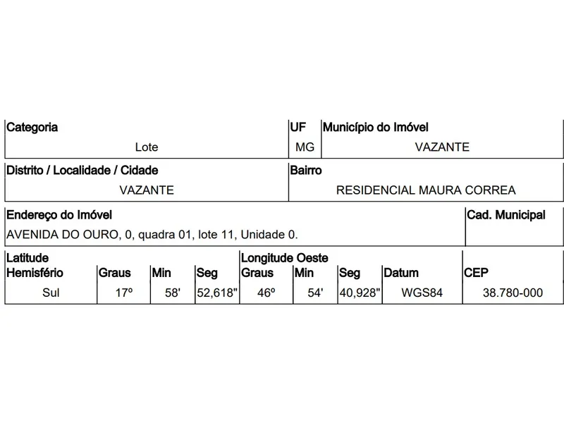 Terreno em Licitação