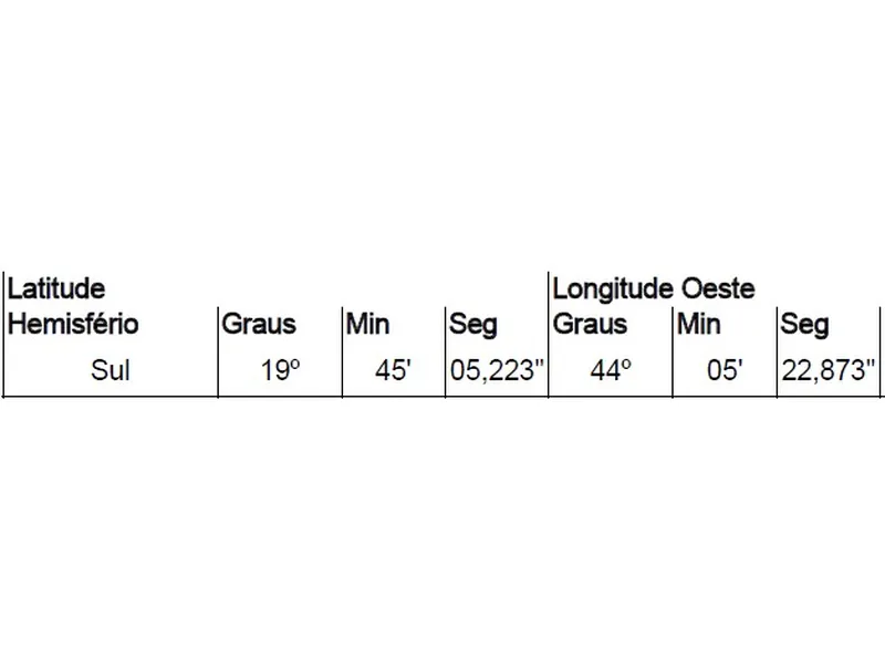 Terreno em Venda Direta