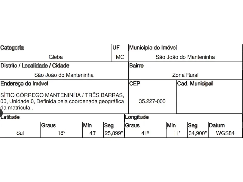 Gleba em Leilão Extrajudicial